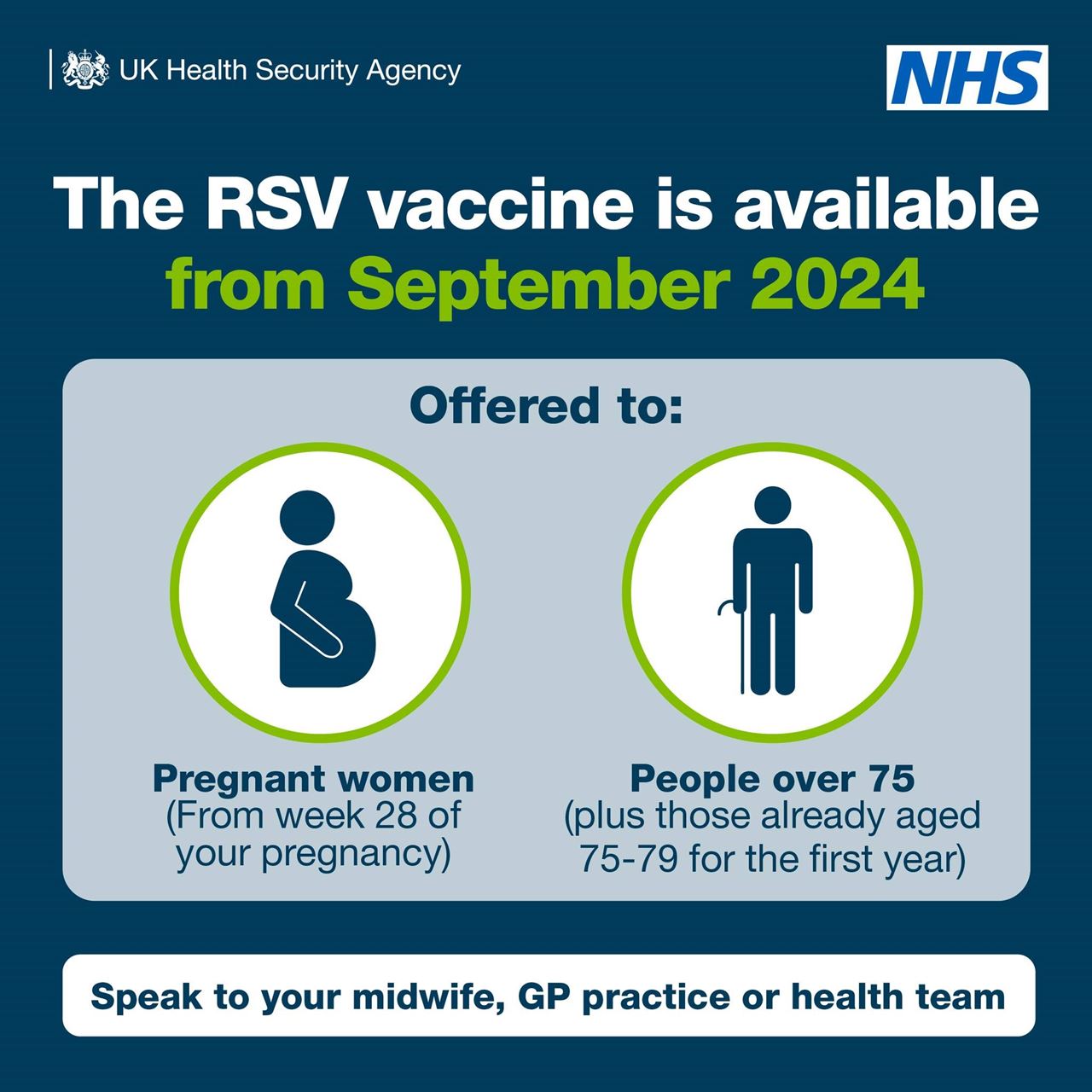 RSV Vaccine